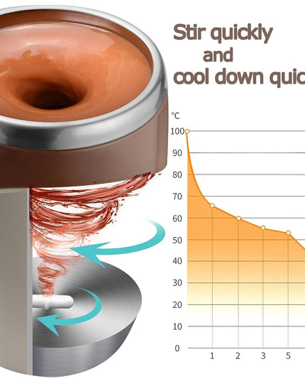 Self Stirring Magnetic Mug