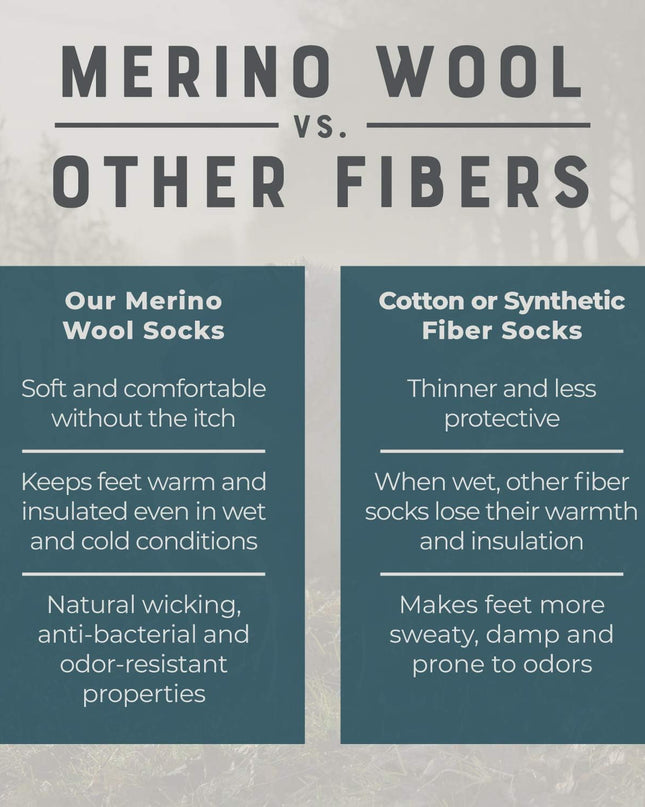 Merino Wool Hiking Socks for Men and Women – 3 Pairs Midweight Cushioned – Warm N Breathable