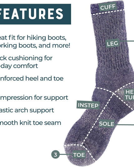 Merino Wool Hiking Socks for Men and Women – 3 Pairs Midweight Cushioned – Warm N Breathable