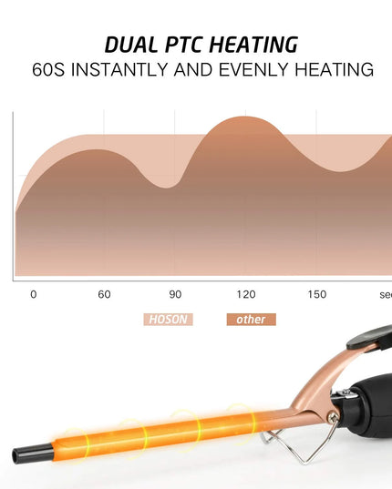 9Mm Thin Curling Iron Ceramic, 3/8 Inch Small Barrel Hair Curling Wand for Long & Short Hair, LCD Display with 9 Heat Setting Include Glove(Golden)