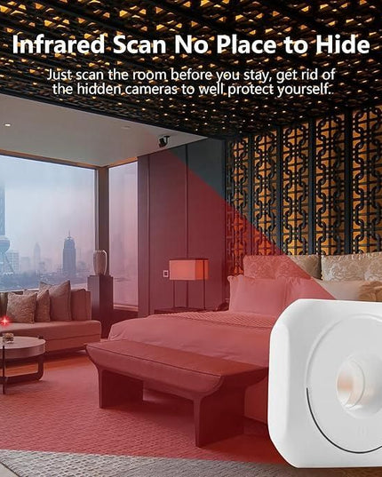 Mini Camera Detector