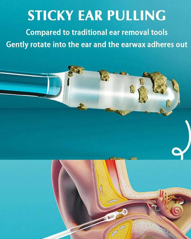 Quick Clean Reusable Sticky Ear Swabs