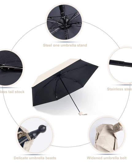 Capsule Umbrella Small and Portable Solid Color Sunshade for Women and Rain Dual Use Protection