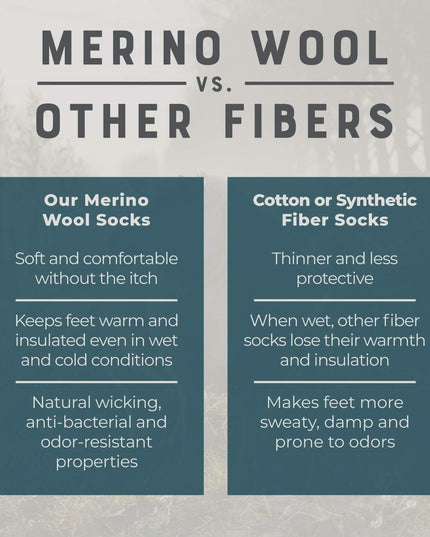 Merino Wool Hiking Socks for Men and Women – 3 Pairs Midweight Cushioned – Warm N Breathable