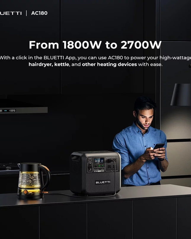 AC180 Solar Generator, 1440W | 1152Wh Lifepo4 Power Station, Portable for Off-Grid, Home, Camping, RV