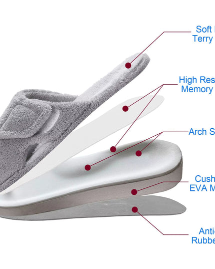 Fuzzy House Slippers for Women New Terry Cloth Arch Support Cotton Slippers Four Seasons Open Toe Indoor Flat Slippers